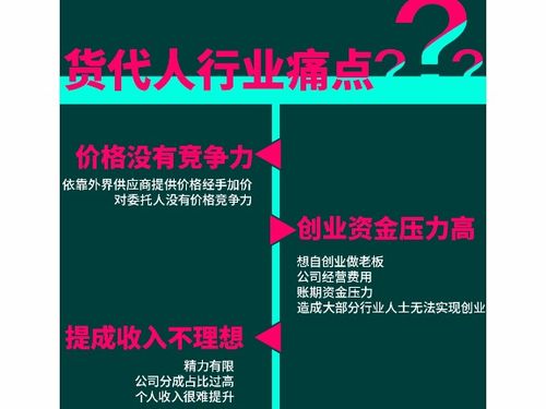 廣州便宜物流代理商 自營(yíng)與代理貨物和技術(shù)進(jìn)出口服務(wù)