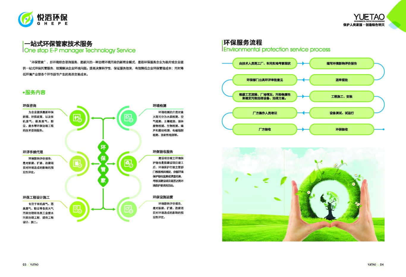 綠色智造，共創未來——特創立·創異企管咨詢環保企業畫冊設計作品展示